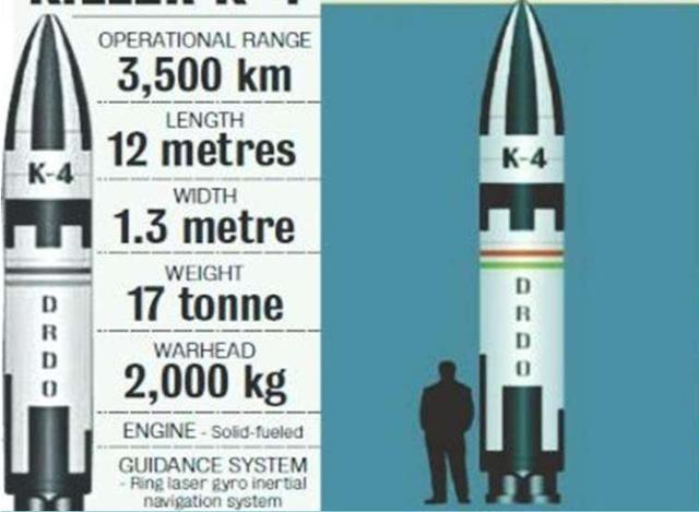 拖延两月 印度成功试射潜射弹道导弹