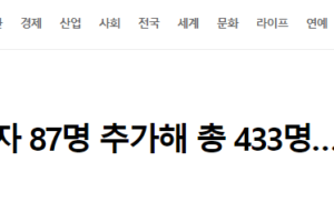 24小时内，韩国国内新增确诊病例229例缩略图