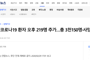韩国新增219例新冠肺炎确诊病例 累计确诊3150例缩略图