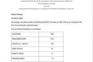 南非新增93例新冠肺炎确诊病例 累计1280例缩略图