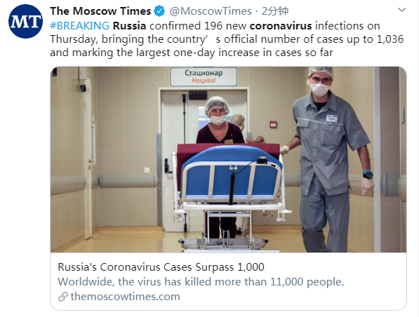 俄罗斯新增196例新冠肺炎确诊病例 系单日最大增幅