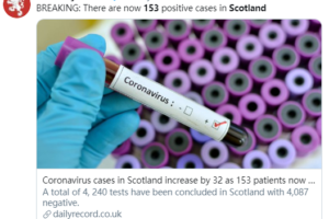 苏格兰新冠肺炎病毒检测呈阳性病例达153例缩略图