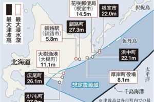 浪高28米！日本政府预测北海道或迎来史上最大海啸缩略图