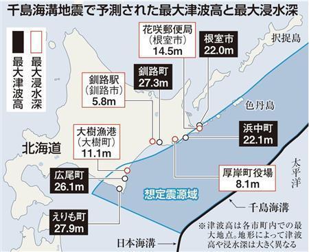 浪高28米！日本政府预测北海道或迎来史上最大海啸