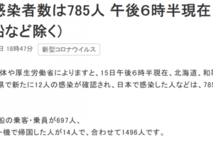 日本国内确诊新冠肺炎病例785例缩略图
