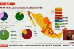 墨西哥累计确诊新冠肺炎病例316例 新增65例缩略图