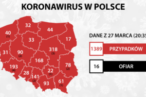波兰新增新冠肺炎确诊病例168例 累计确诊1389例缩略图