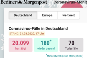德国累计新冠肺炎确诊病例突破2万 新增2446例缩略图
