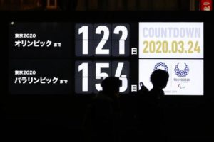 奥运延期了，日本的麻烦还没完缩略图