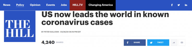 美国成全球新冠肺炎病例最多国家 欧美媒体广泛关注