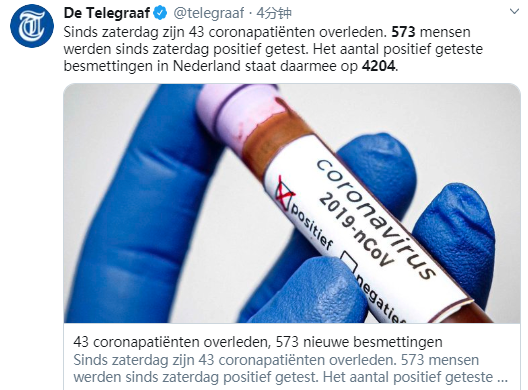 荷兰新增新冠肺炎确诊病例573例 累计4204例