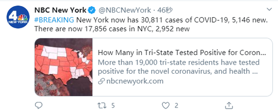 纽约州州长科莫：全州新增5146例新冠肺炎确诊病例