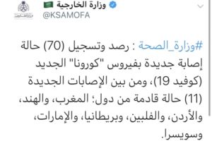 沙特新增70例新冠肺炎确诊病例 累计确诊344例缩略图