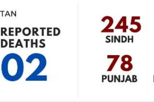 巴基斯坦累计确诊448例新冠肺炎病例缩略图