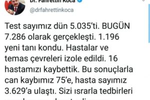 土耳其新增新冠肺炎确诊病例1196例 累计确诊3629例缩略图