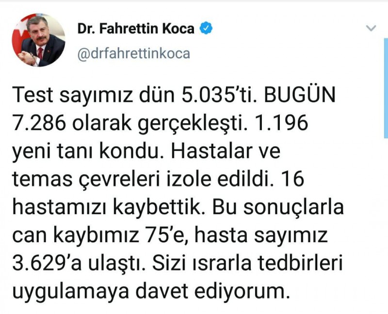 土耳其新增新冠肺炎确诊病例1196例 累计确诊3629例