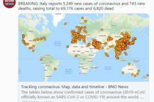 意大利新增新冠肺炎确诊病例5249例 新增死亡743例缩略图