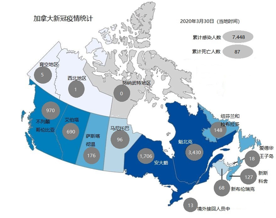 加拿大新冠感染病例增至7448个 死亡病例87个