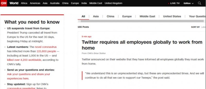 推特要求全球所有员工：必须在家办公