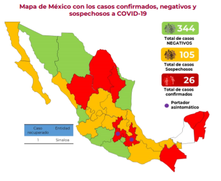 墨西哥全国共确诊26例新冠肺炎病例