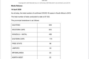 南非新增143名新冠肺炎患者 累计确诊2415人缩略图