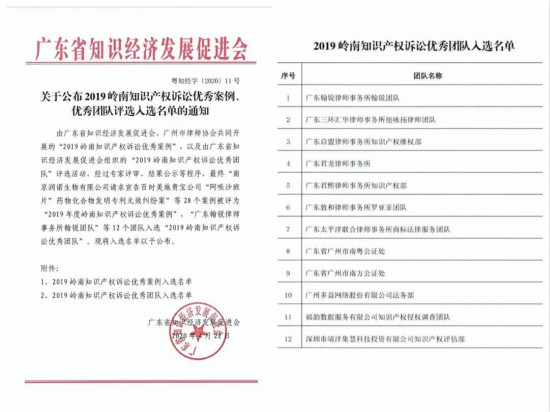 广东公证行业助力知识产权保护 为健康中国加油