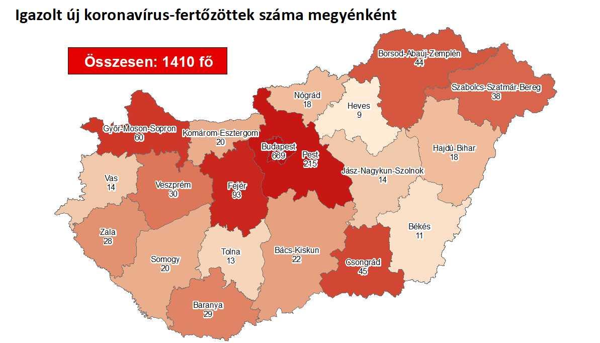 匈牙利新增100例新冠肺炎确诊病例 累计确诊1410例