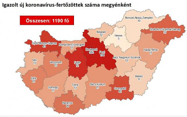 匈牙利新增新冠肺炎确诊病例210例 累计确诊1190例