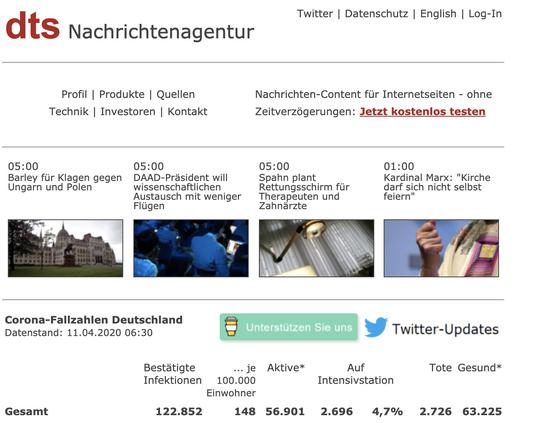 德国新增3996例新冠肺炎确诊病例，累计122852例