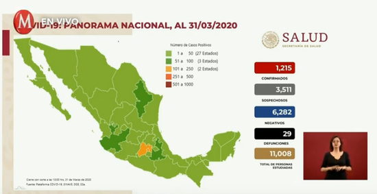 墨西哥新增121例新冠肺炎确诊病例 累计确诊1215例