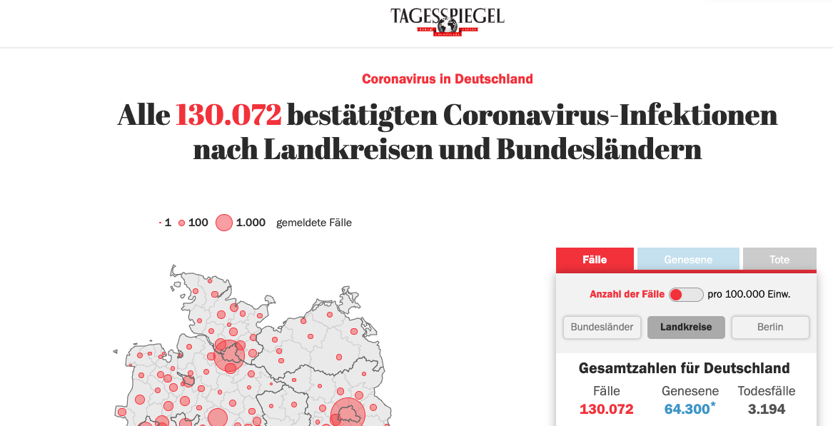 德国单日新增新冠肺炎确诊病例2218例 累计130072例