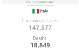 意大利新增3951例确诊病例 累计确诊147577例缩略图