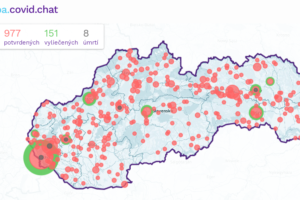 斯洛伐克新增新冠肺炎确诊病例114例 累计确诊977例缩略图
