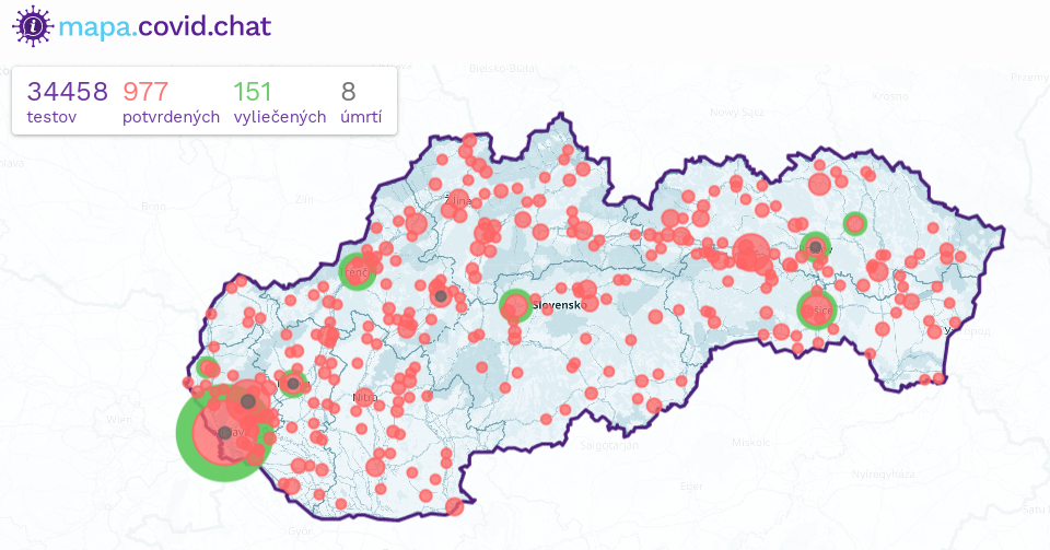 斯洛伐克新增新冠肺炎确诊病例114例 累计确诊977例