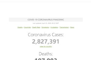最新！机构统计：全球新冠肺炎确诊病例超280万例缩略图