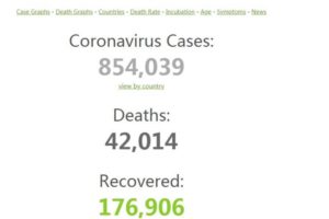 全球新冠肺炎确诊病例超85万例 死亡逾4.2万例缩略图