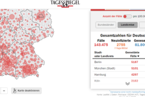 德国单日新增新冠肺炎确诊病例2078例 累计143475例缩略图
