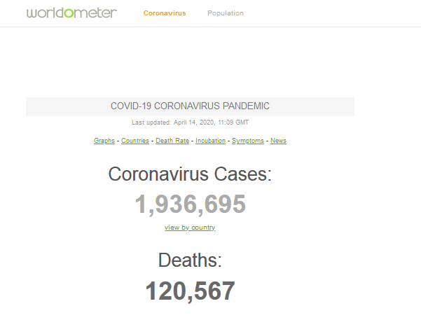 外媒：全球累计新冠肺炎死亡病例超过12万例