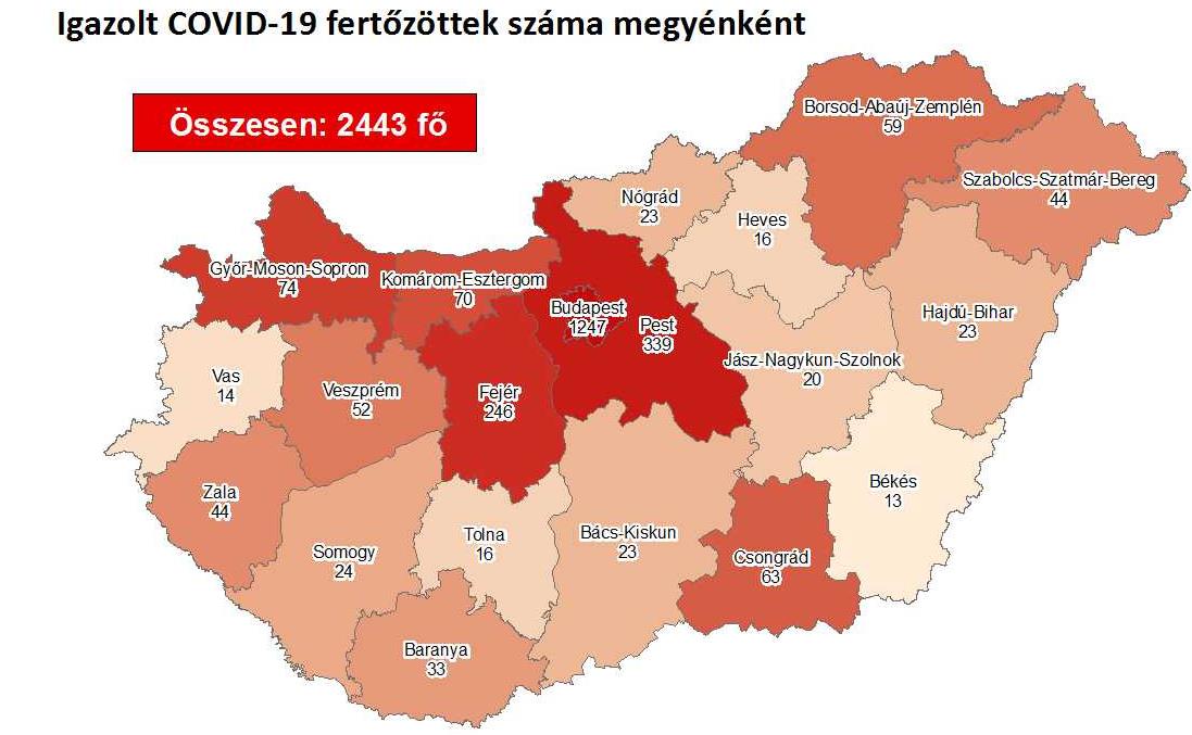 匈牙利新增60例新冠肺炎确诊病例 累计确诊2443例