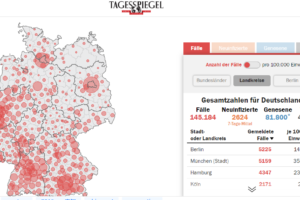 德国单日新增新冠肺炎确诊病例1709例 累计145184例缩略图