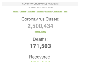 机构统计：全球累计新冠肺炎确诊病例超过250万例缩略图