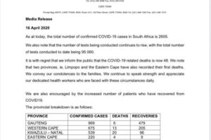 南非新增新冠肺炎确诊病例99例 累计2605例缩略图