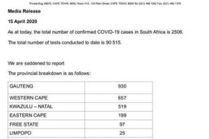 南非新增91例新冠肺炎确诊病例 累计确诊2506例缩略图