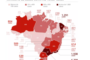 巴西新冠肺炎确诊病例达15927例 各地加紧建方舱医院缩略图