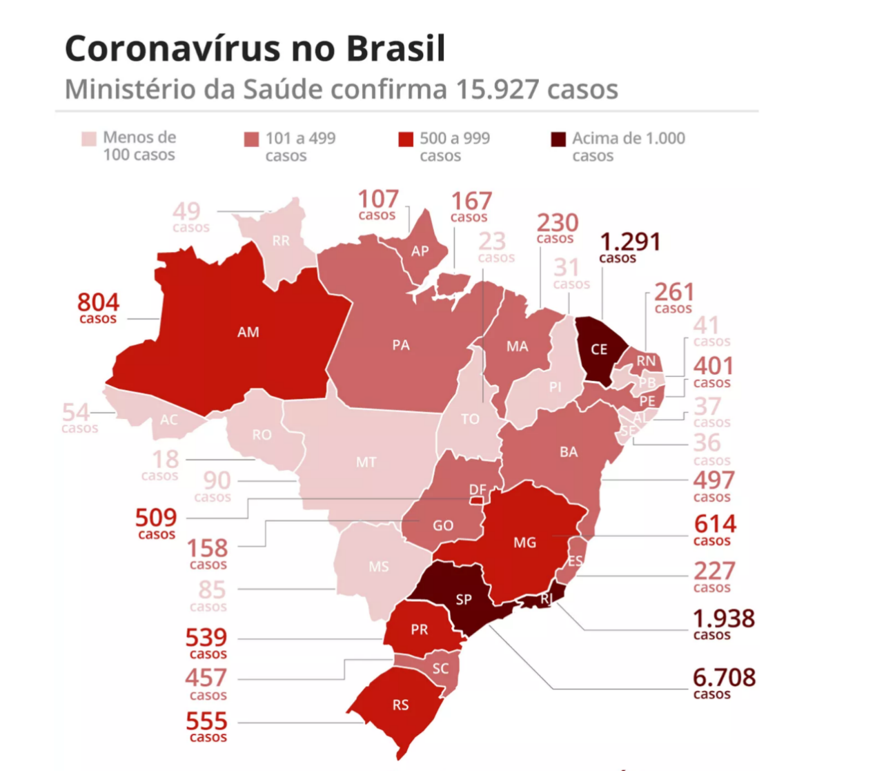 巴西新冠肺炎确诊病例达15927例 各地加紧建方舱医院