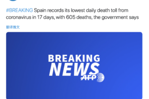 西班牙新增605例新冠肺炎死亡病例，系17天以来最低缩略图